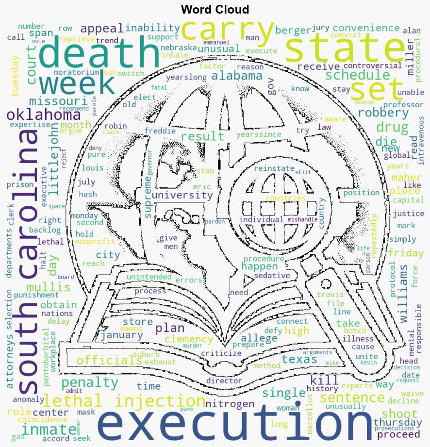 5 Executions Mark Biggest Week of Capital Punishment in the US in Decades - Time - Image 1