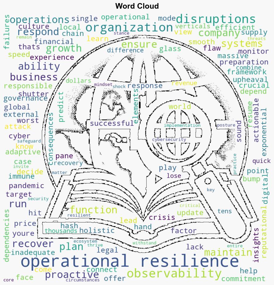 5 pillars of operational resilience - Elastic.co - Image 1