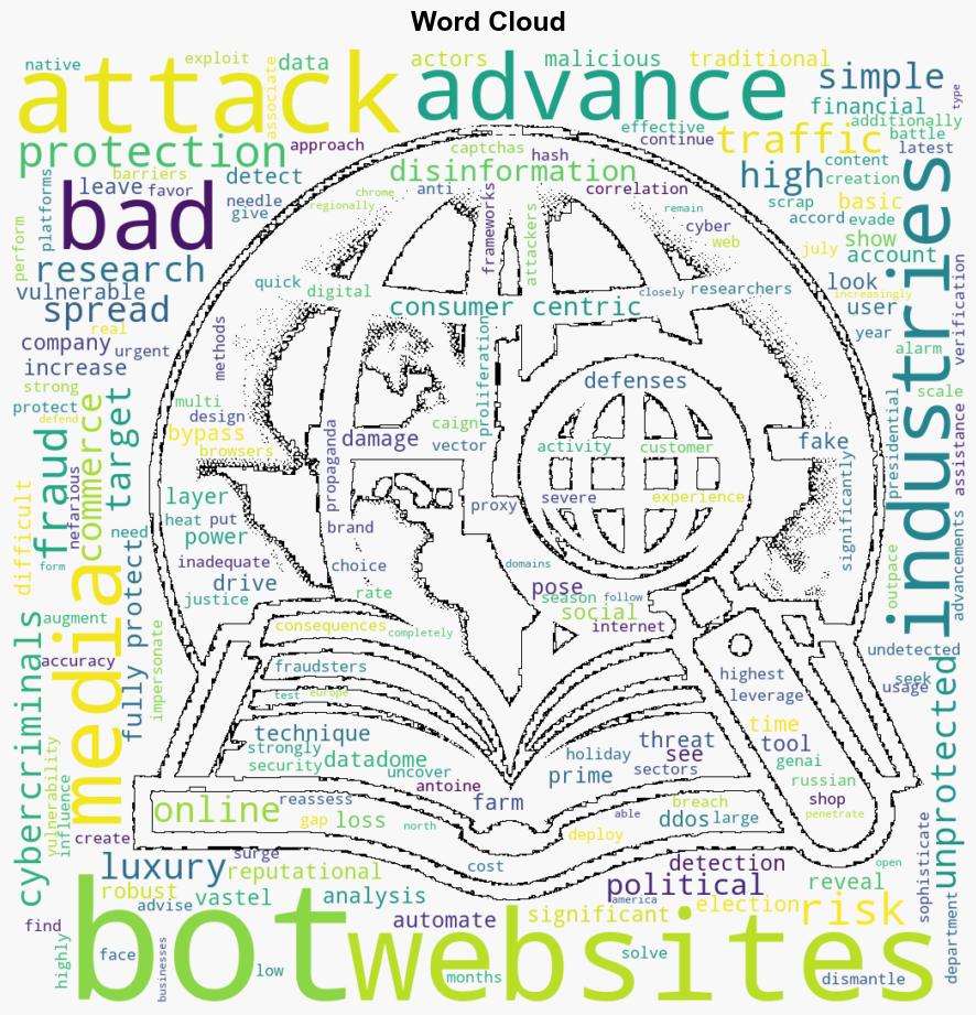 65 of websites are unprotected against simple bot attacks - Help Net Security - Image 1