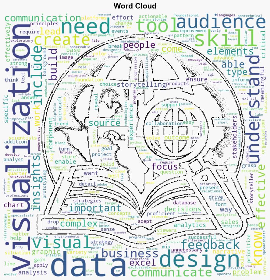 7 skills for improved data visualizations - Techtarget.com - Image 1