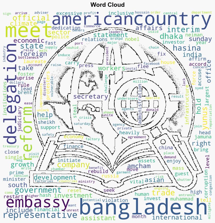 A highlevel US delegation in Dhaka to foster economic growth with interim government - VOA News - Image 1
