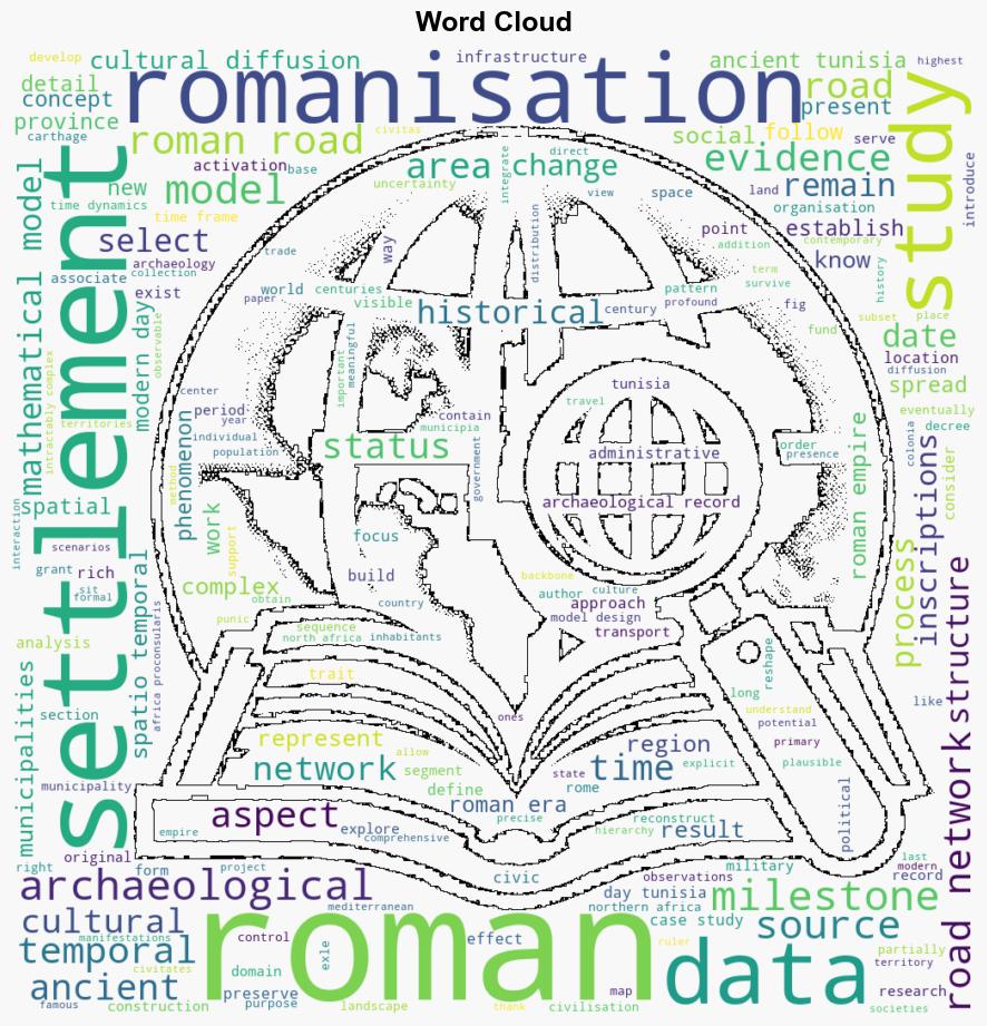 A mathematical perspective on Romanisation Modelling the Roman road activation process in ancient Tunisia - Plos.org - Image 1