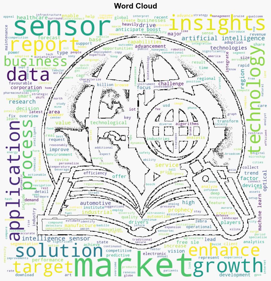 AI Artificial Intelligence Sensors Market Share to Hit USD 9534 Billion by 2034 With 417 CAGR Prophecy Market Insights - GlobeNewswire - Image 1