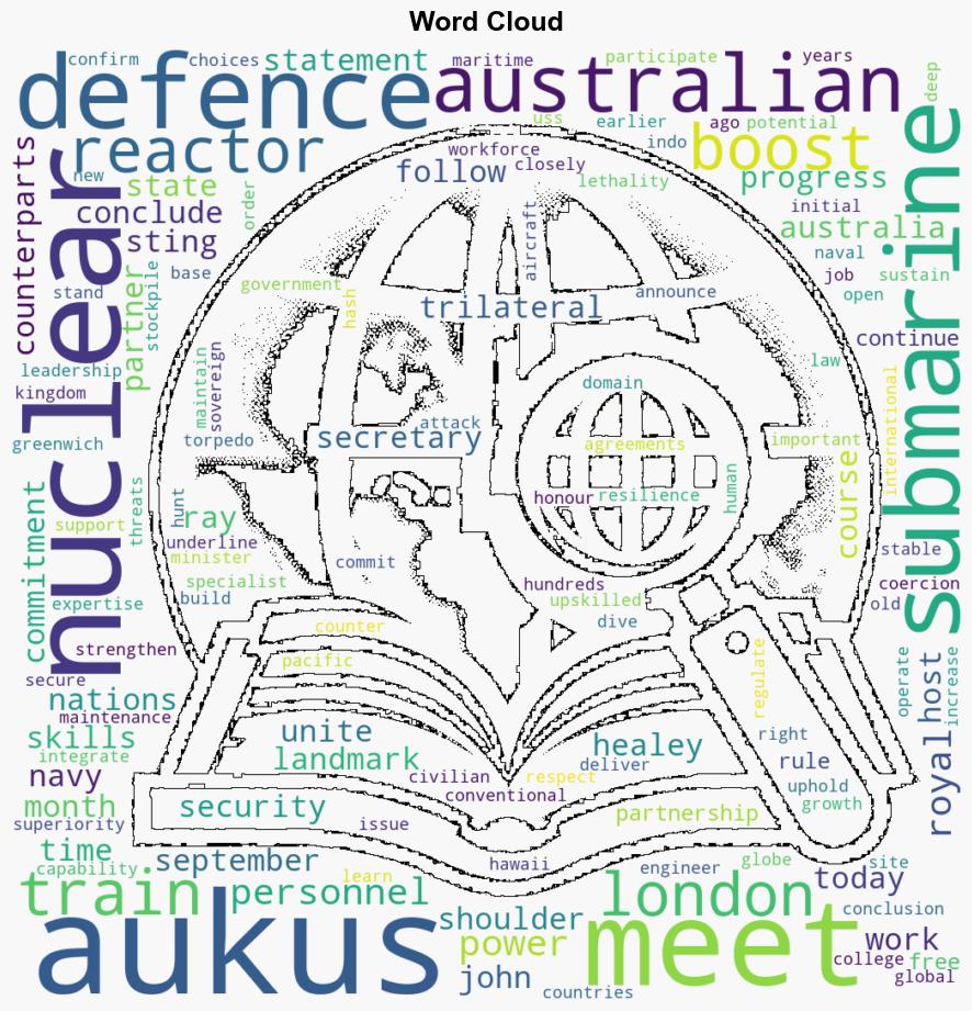 AUKUS meeting announces progress on nuclear reactor training - Globalsecurity.org - Image 1