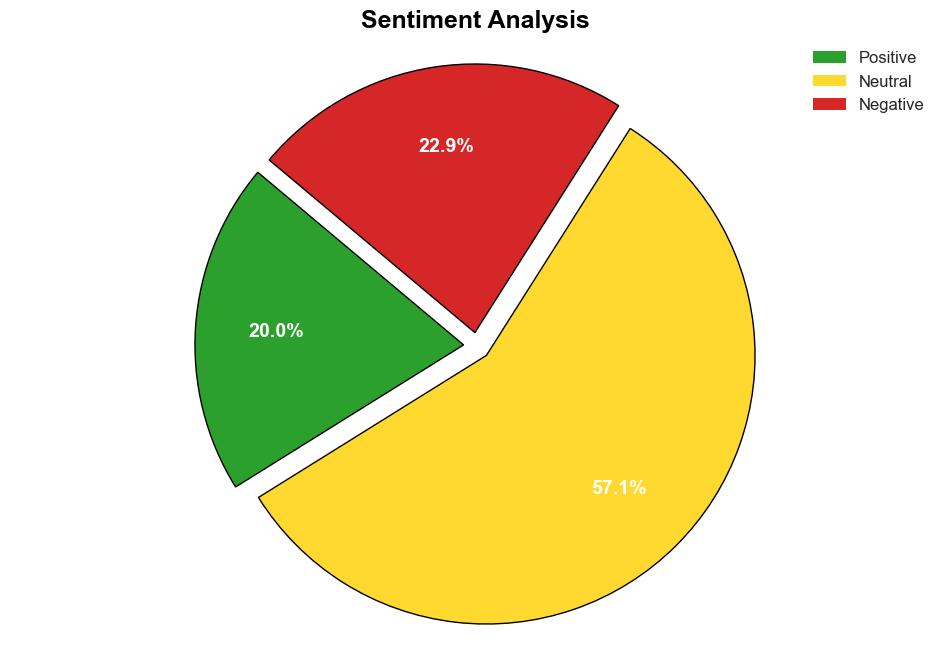 Absolute AI Threat Insights monitors detects and prioritizes suspicious activity - Help Net Security - Image 2