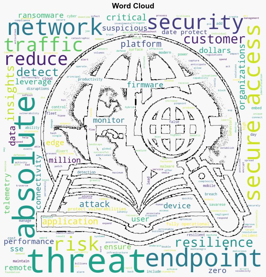 Absolute AI Threat Insights monitors detects and prioritizes suspicious activity - Help Net Security - Image 1