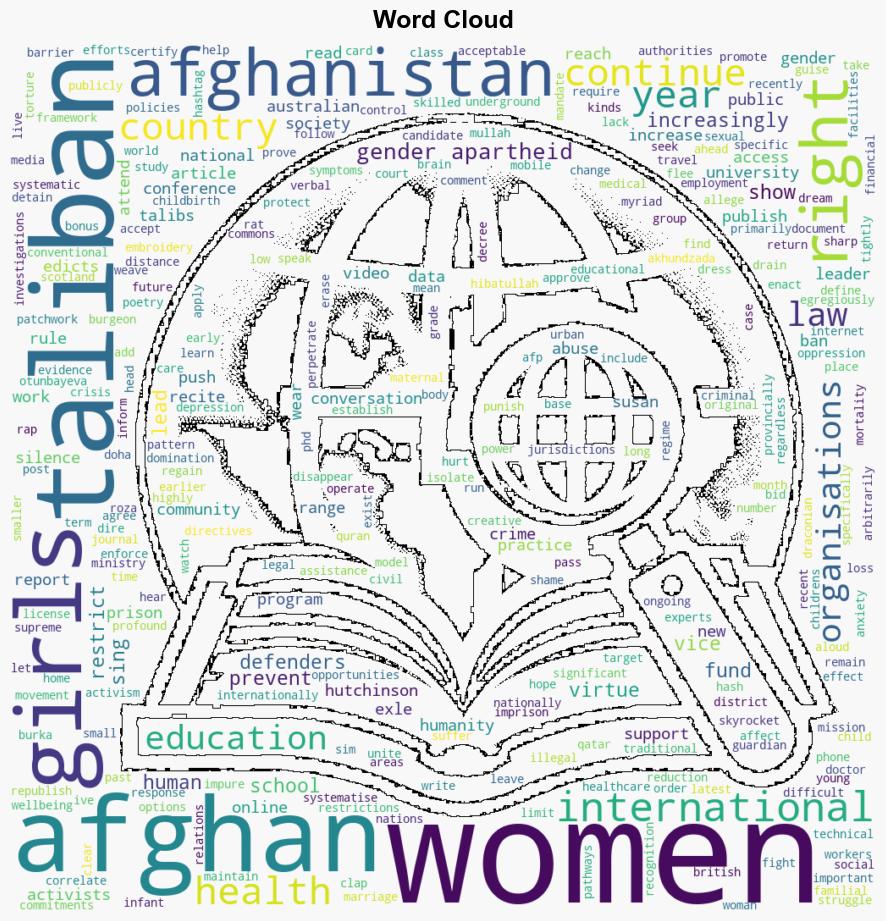 Afghan Women have been robbed of Health Care Education and now their Voices But they wont remain Silent - Juancole.com - Image 1