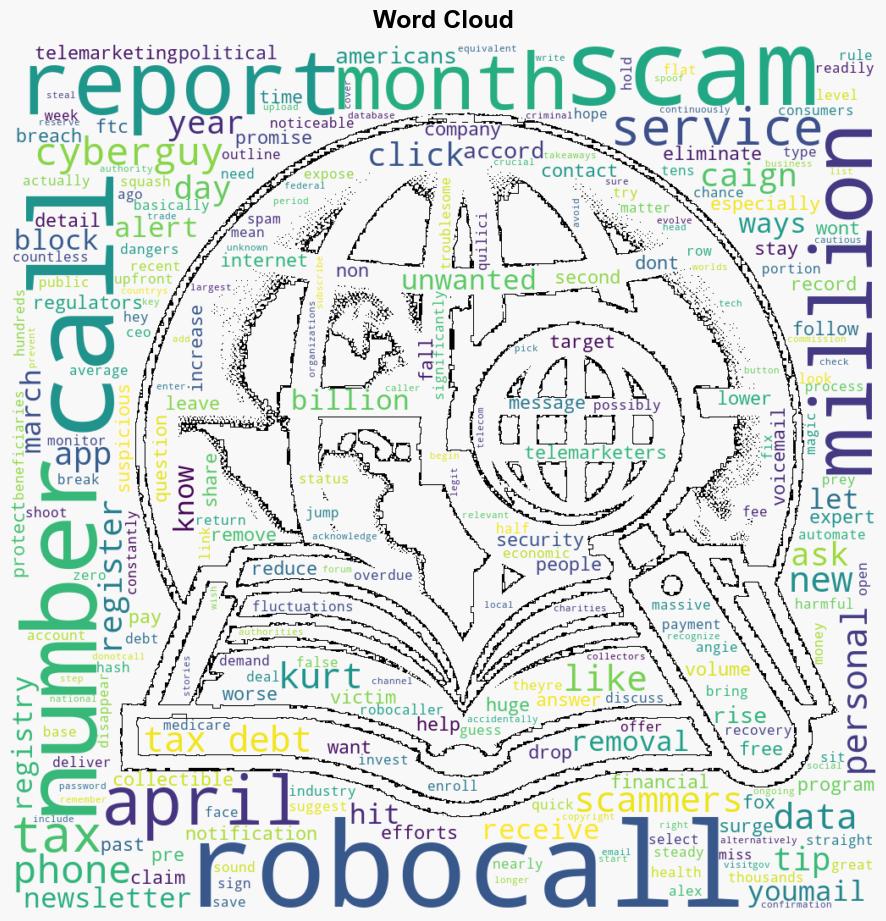 An alarming spike in scam calls originating from robocalls - Fox News - Image 1