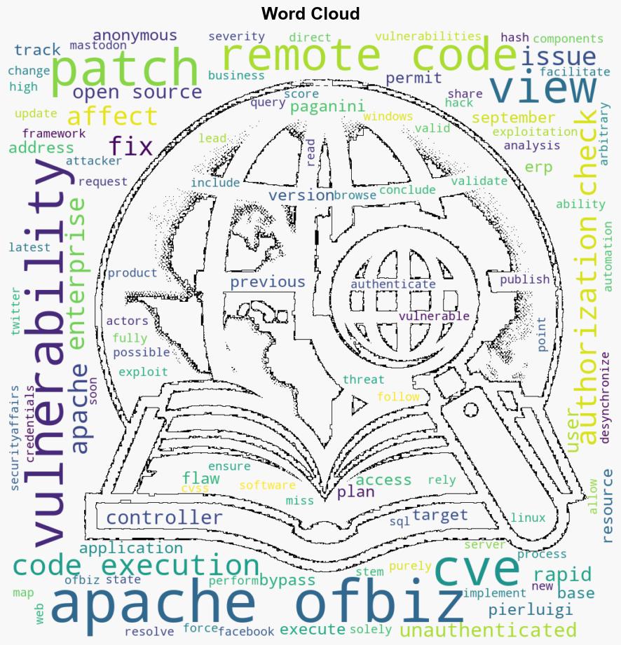 Apache fixed a new remote code execution flaw in Apache OFBiz - Securityaffairs.com - Image 1