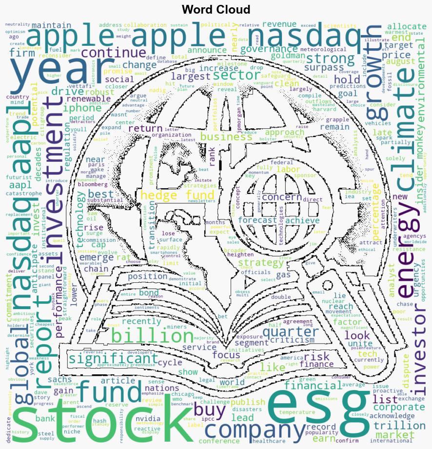 Apple Inc AAPL Leading the Pack Among the Best ESG Stocks to Buy Now - Yahoo Entertainment - Image 1