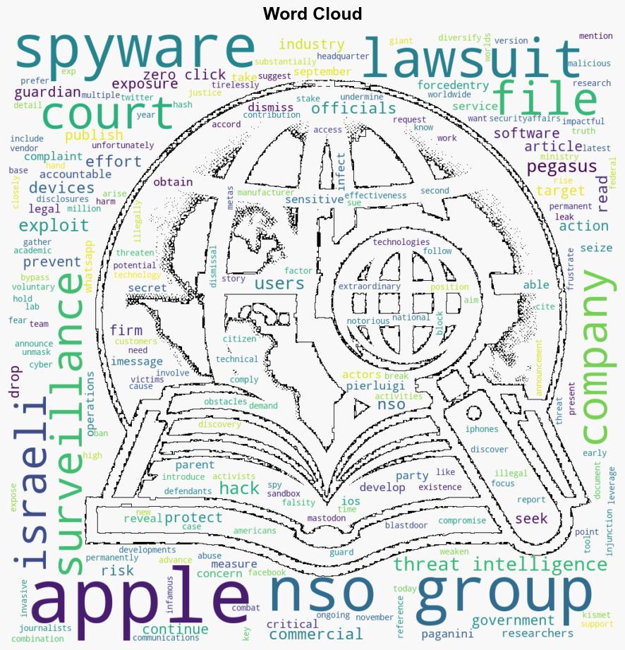 Apple dismisses lawsuit against surveillance firm NSO Group due to risk of threat intelligence exposure - Securityaffairs.com - Image 1