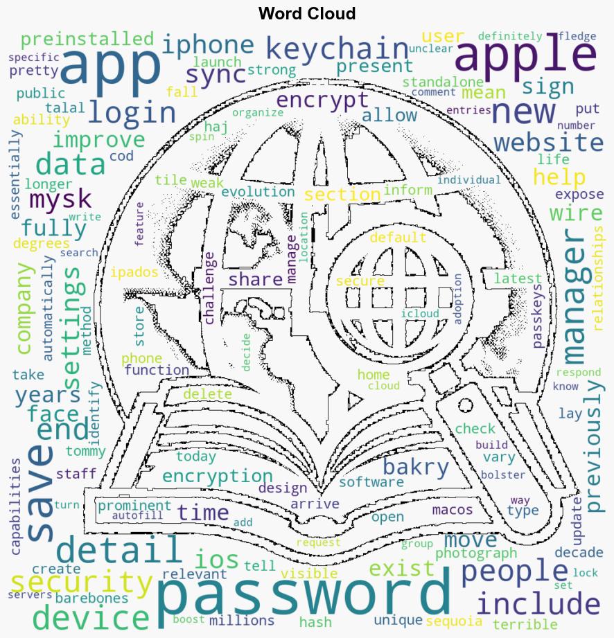 Apples New Passwords App May Solve Your Login Nightmares - Wired - Image 1