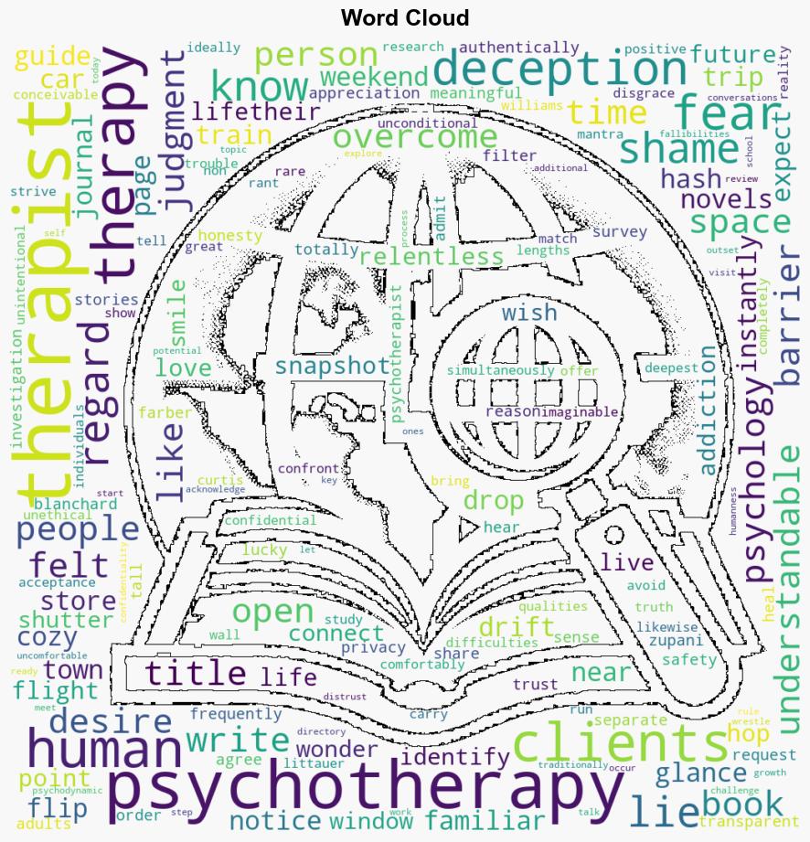 Are You Lying to Your Therapist Are They Lying to You - Psychology Today - Image 1