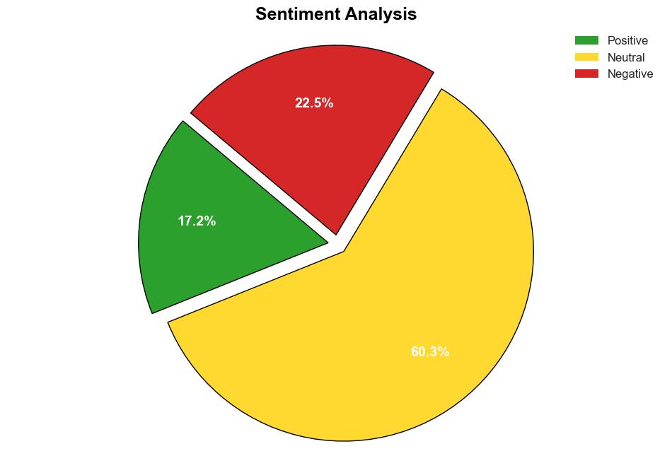 Attacks on manufacturing companies up 105 percent - BetaNews - Image 2