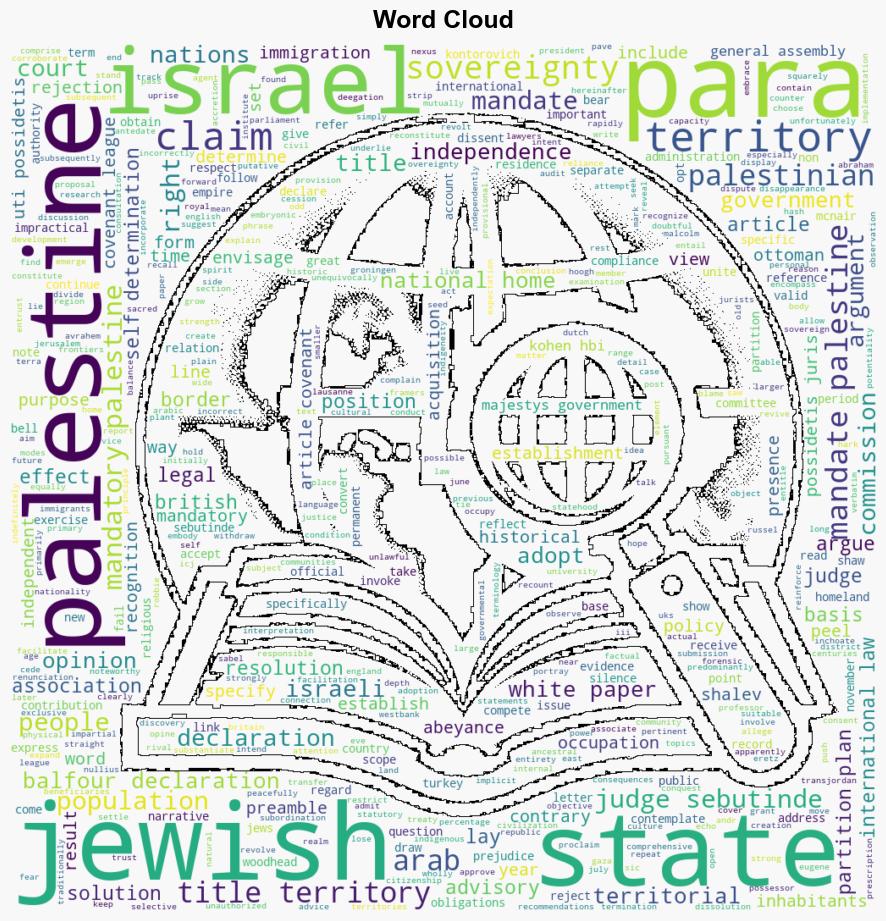 Back to the Drawing Board of the Partition Plan VicePresident Sebutindes Erroneous Account of Palestinian and Israeli Claims of Title to the Territory of Mandatory Palestine Part One - Opiniojuris.org - Image 1