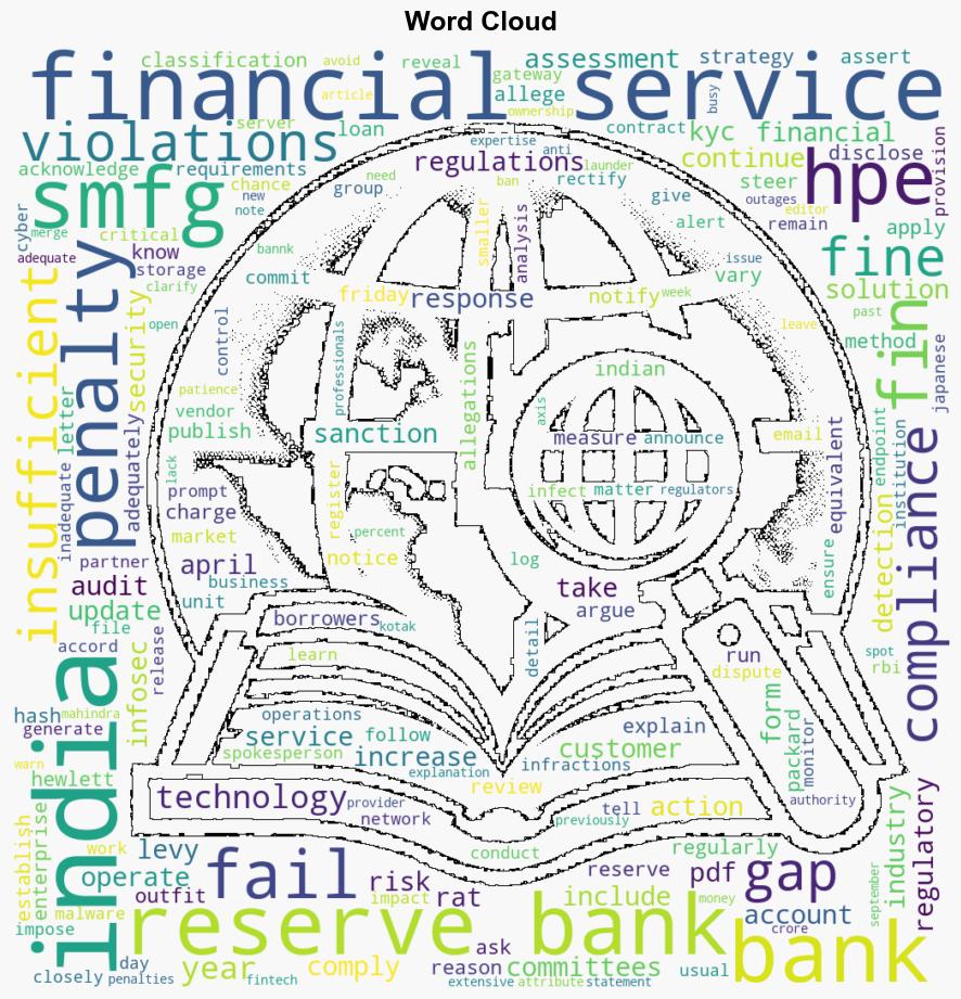 Bank fines HPEs financial services arm in India - Theregister.com - Image 1