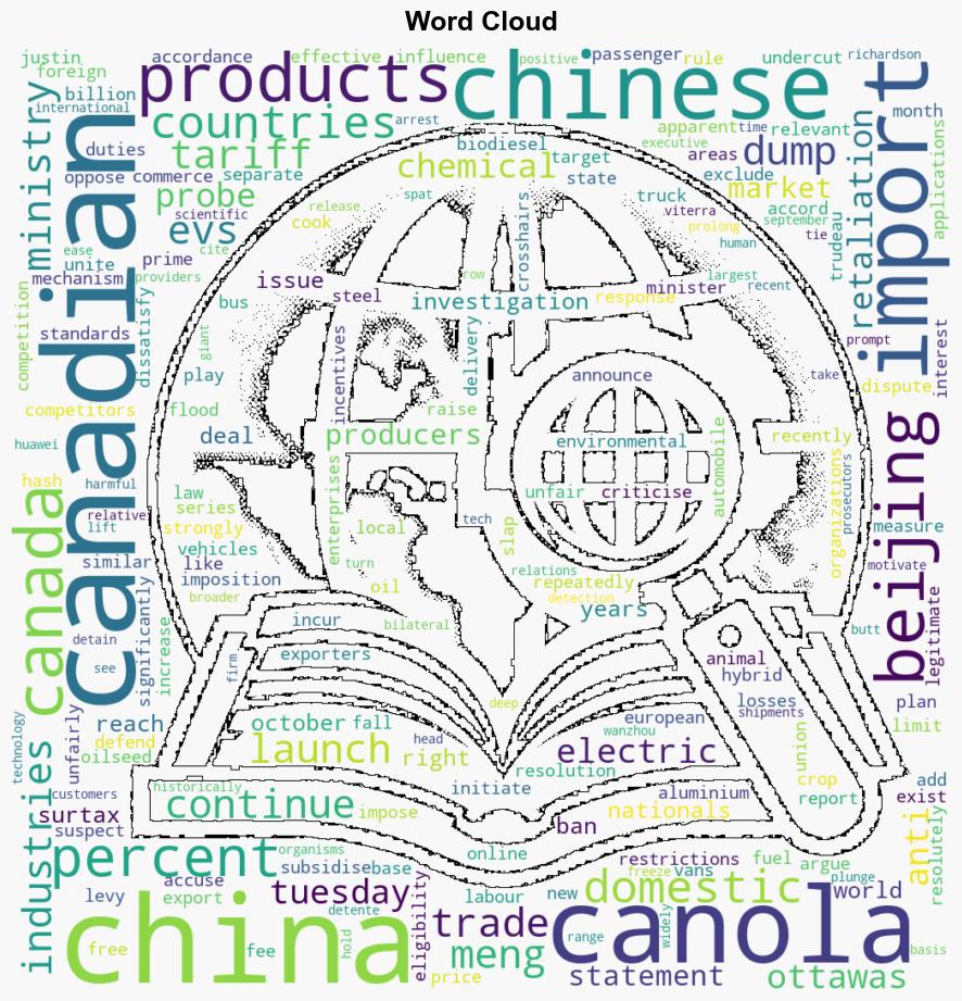 Beijing hits back at new China EV tariffs with antidumping probe into Canadian goods - Fortune - Image 1