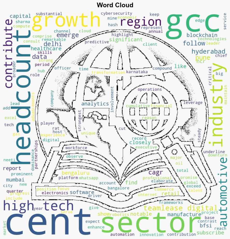 Bengaluru hosts 36 of GCC workforce in first two quarters of FY25 TeamLease - The Times of India - Image 1