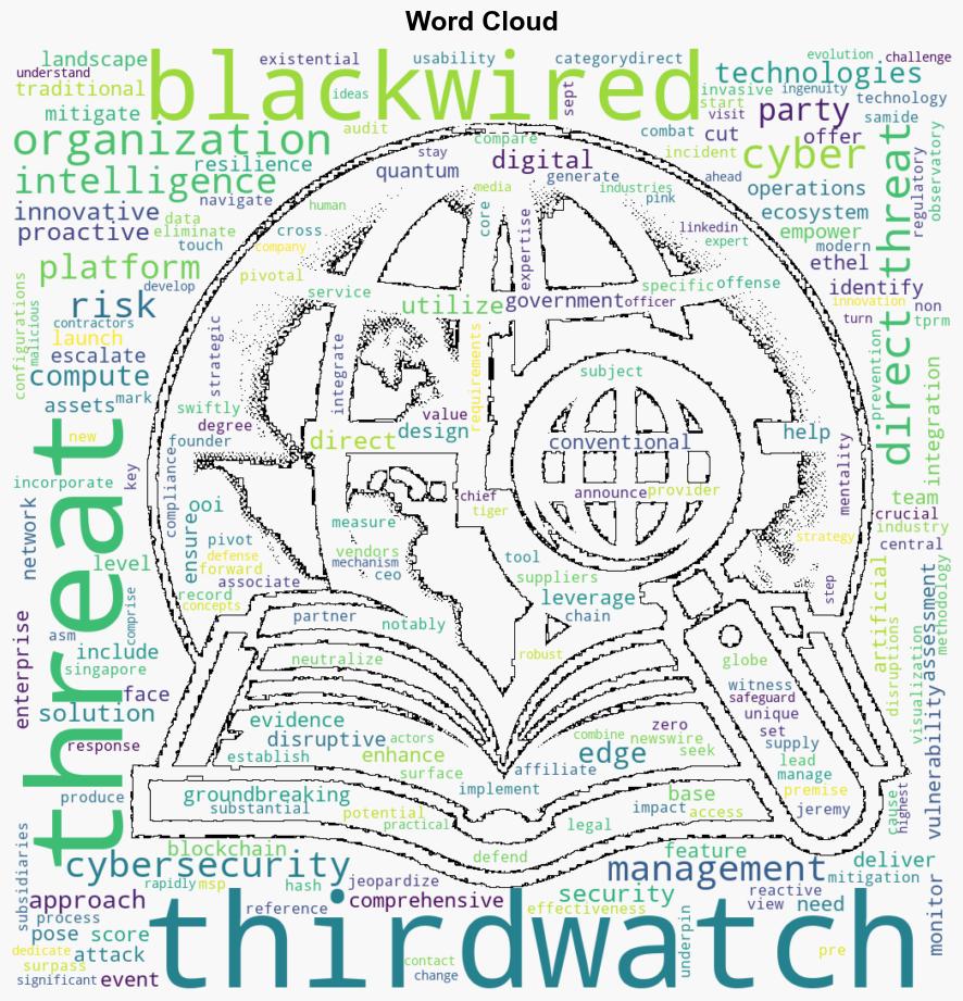 Blackwired Launches ThirdWatch A Paradigm Shift in Cybersecurity - GlobeNewswire - Image 1