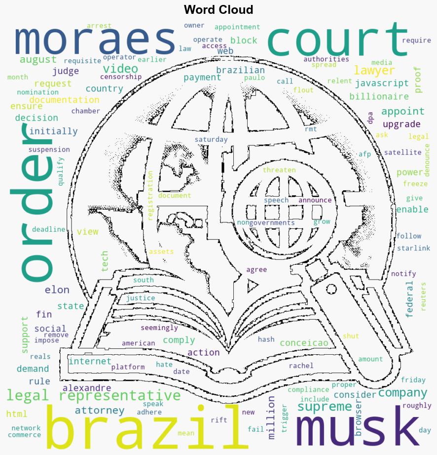 Brazil Supreme Court orders further documents from X - DW (English) - Image 1