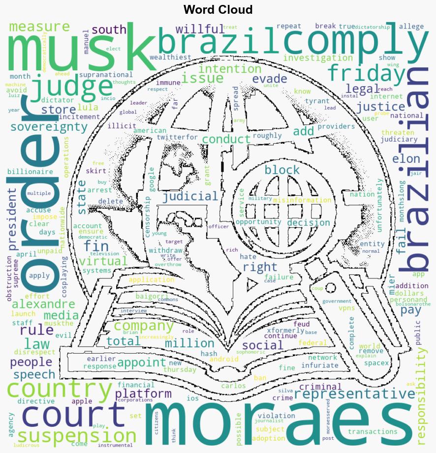 Brazilian Judge Orders Total Suspension of Elon Musks X Social Network - Common Dreams - Image 1