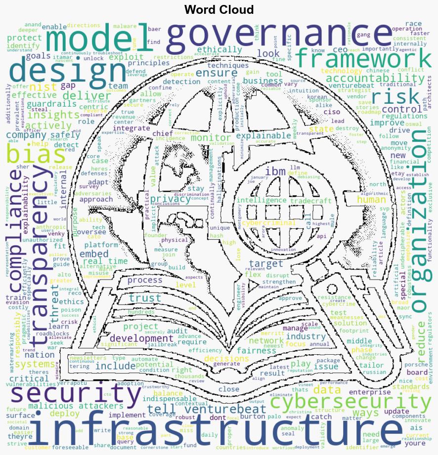 Building and securing a governed AI infrastructure for the future - VentureBeat - Image 1