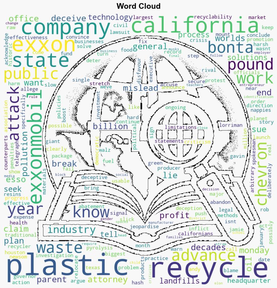 California sues oil giant over plastic recycling lies - Yahoo Entertainment - Image 1