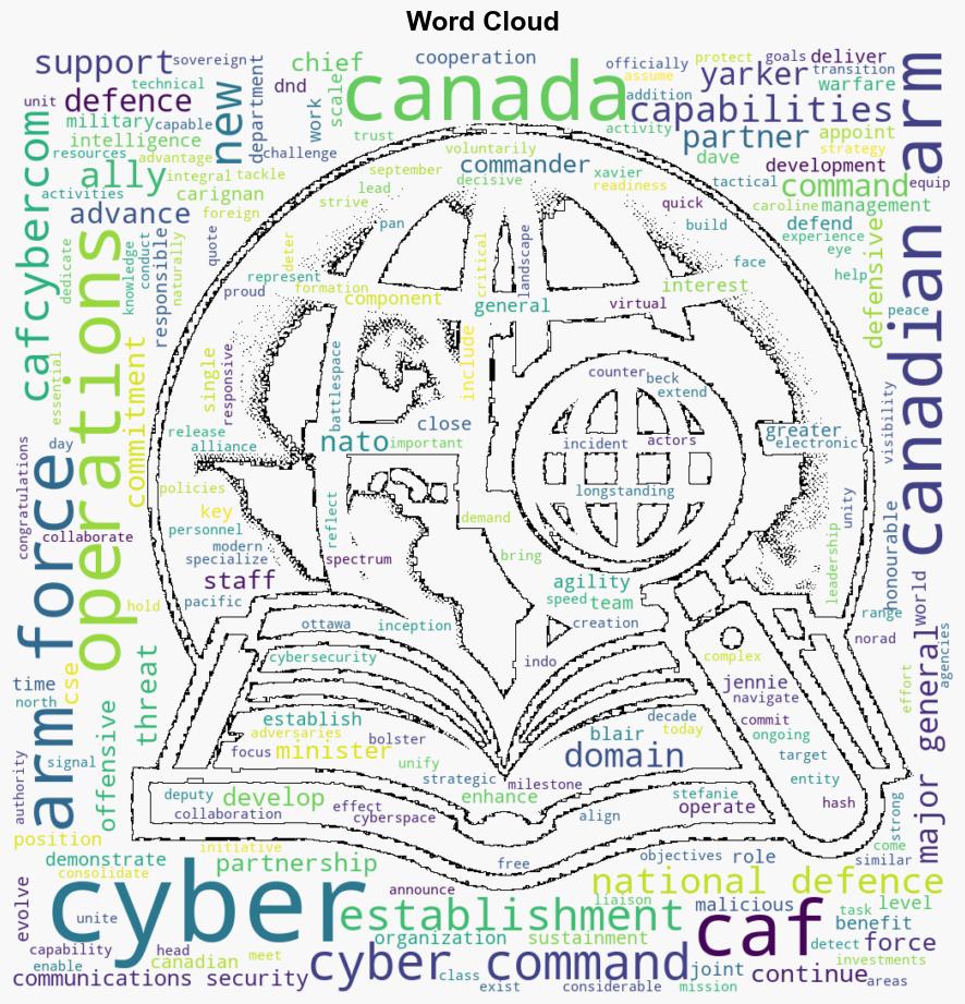 Canadian Armed Forces establishes a new Cyber Command - Globalsecurity.org - Image 1