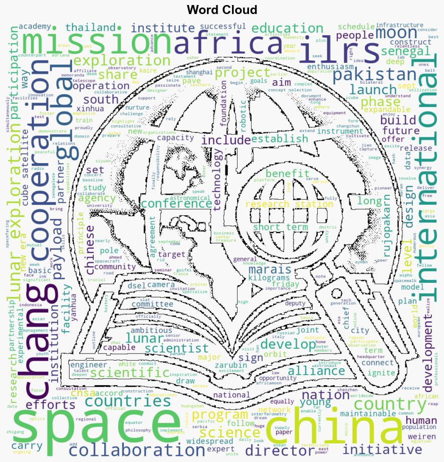 Chinas planned lunar research station ushers in new era of global space collaboration - Globalsecurity.org - Image 1