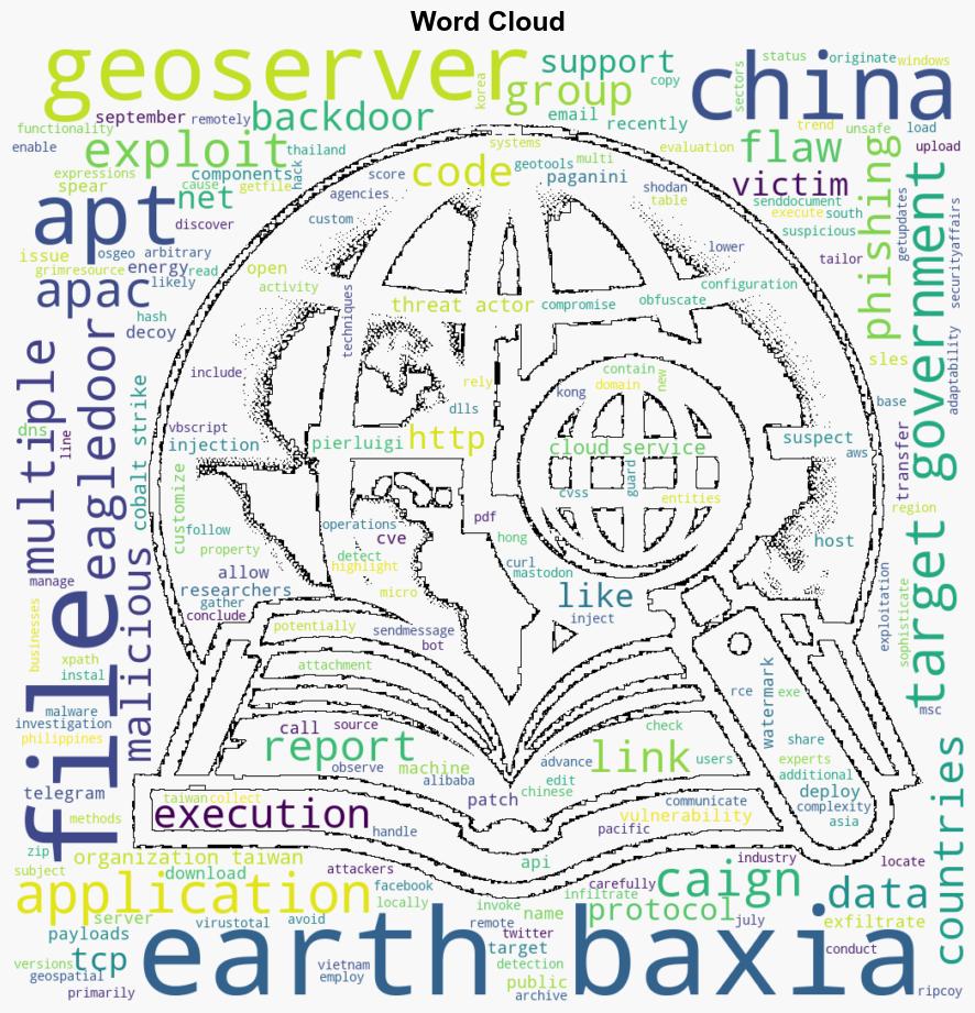 Chinese APT Earth Baxia target APAC by exploiting GeoServer flaw - Securityaffairs.com - Image 1