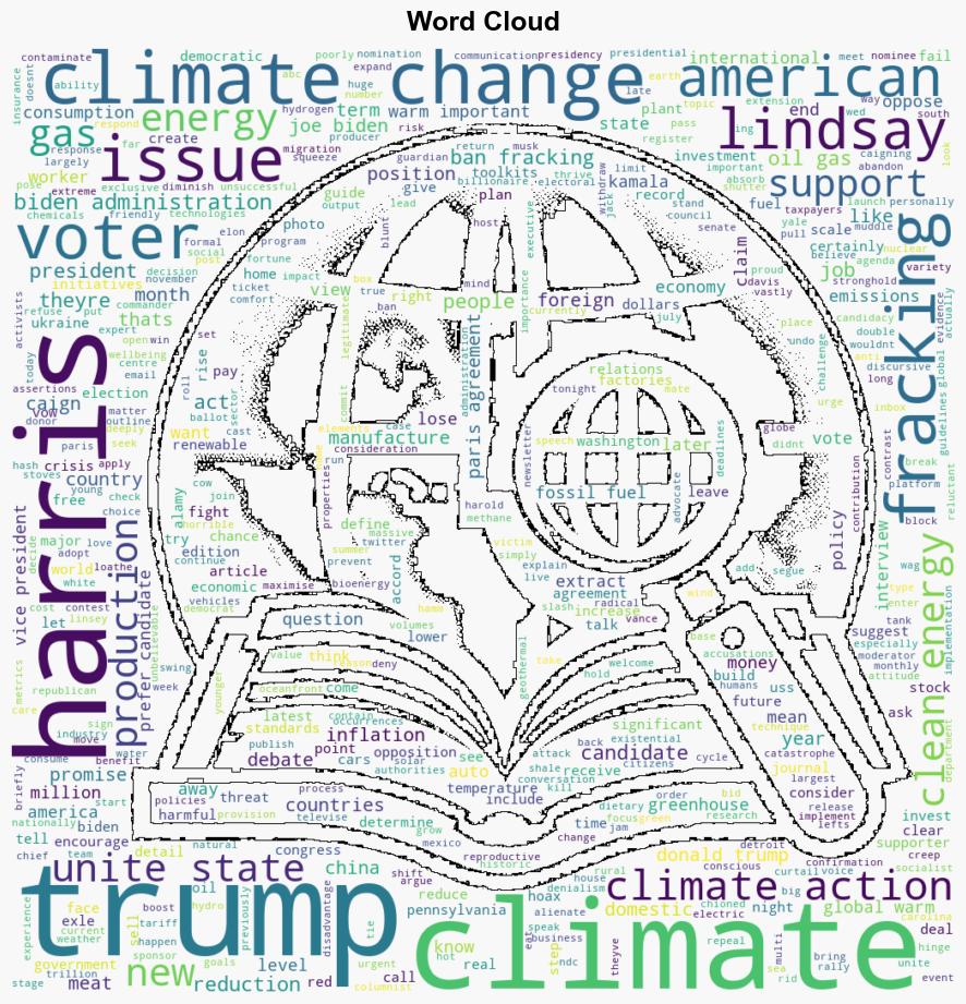 Climate change is here What are Harris and Trump pledging to do about it - TheJournal.ie - Image 1