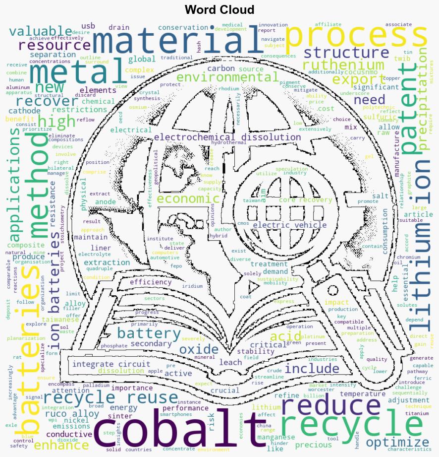 Cobalt recycling gains attention amid speculation on export restrictions - Digitimes - Image 1