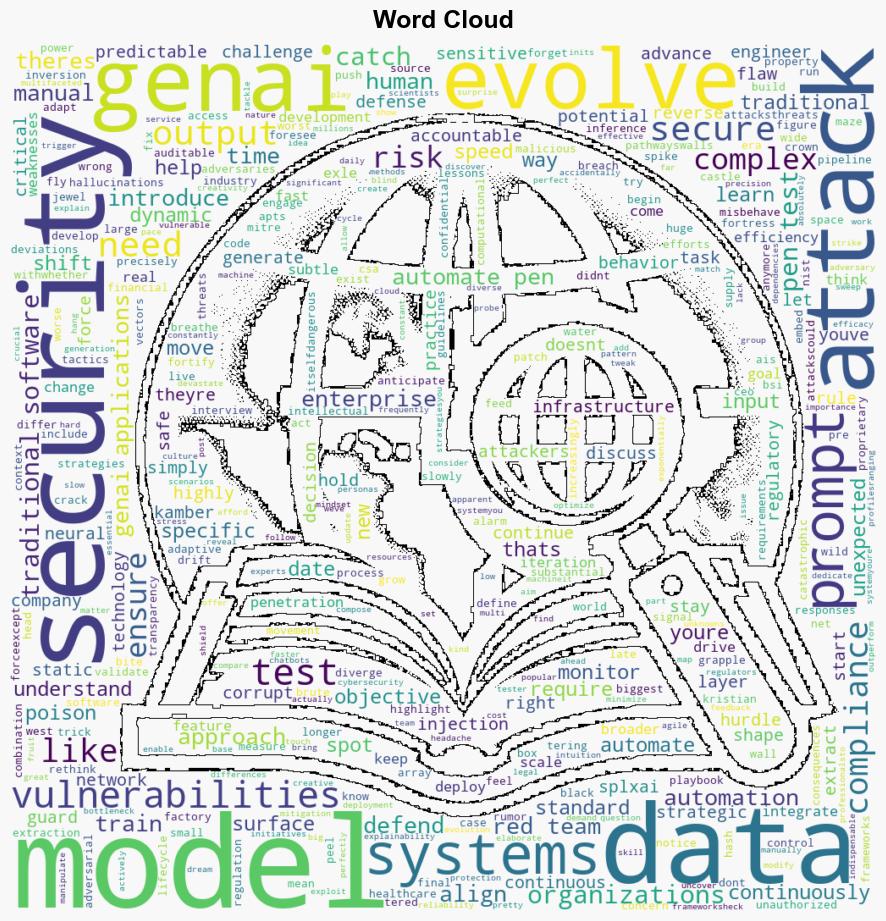 Compliance frameworks and GenAI The Wild West of security standards - Help Net Security - Image 1