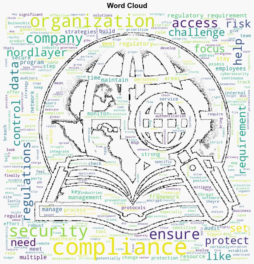 Compliance management strategies for protecting data in complex regulatory environments - Help Net Security - Image 1