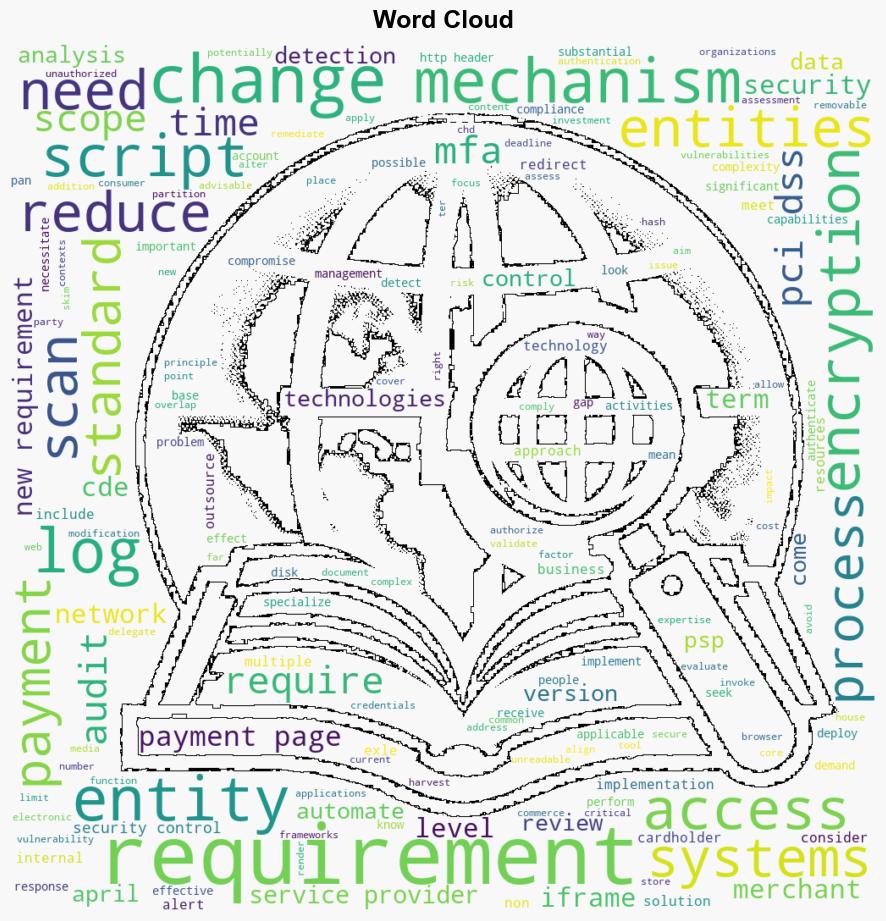 Complying with PCI DSS requirements by 2025 - Help Net Security - Image 1