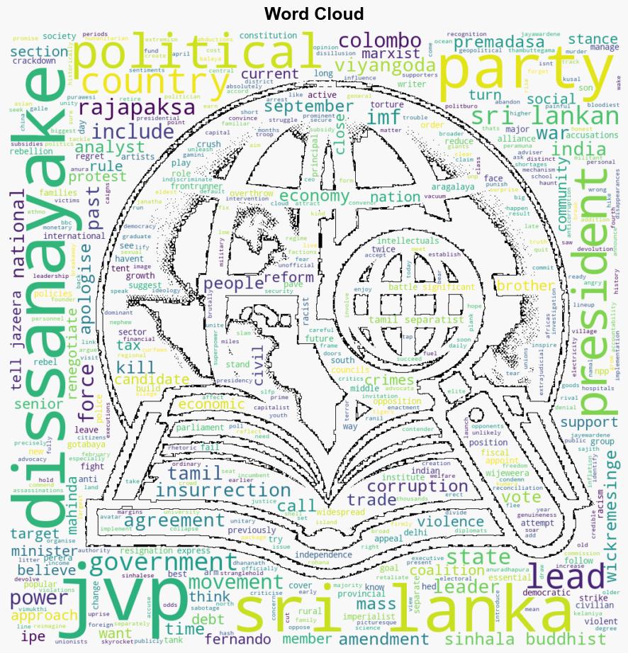 Could Marxist Anura Dissanayake become Sri Lankas next president - Al Jazeera English - Image 1