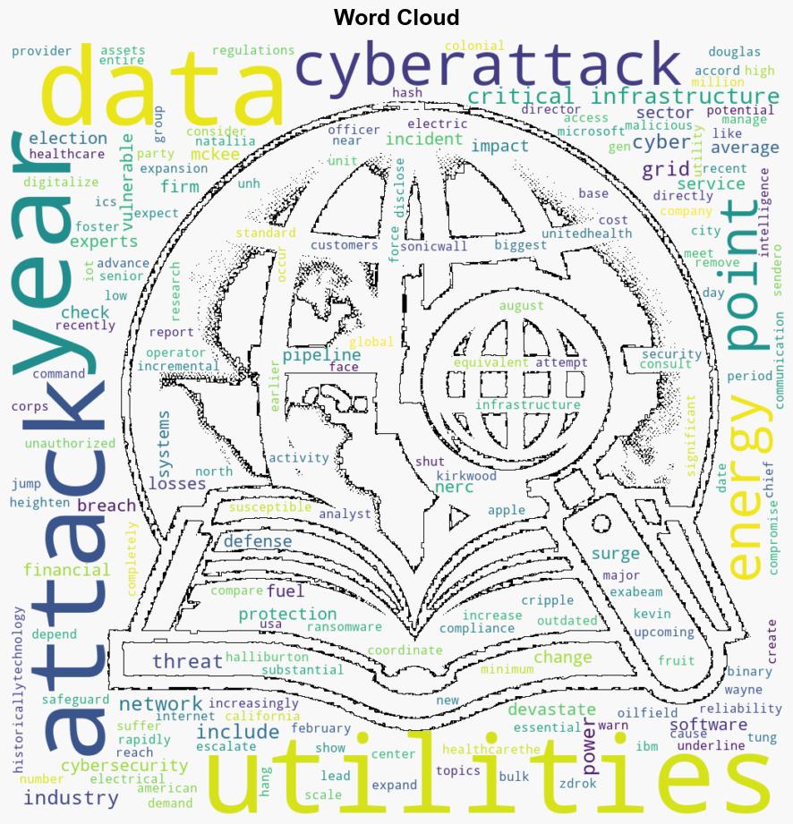 Cyberattacks on US Utilities Surged 70 This Year Says Research Firm - Insurance Journal - Image 1