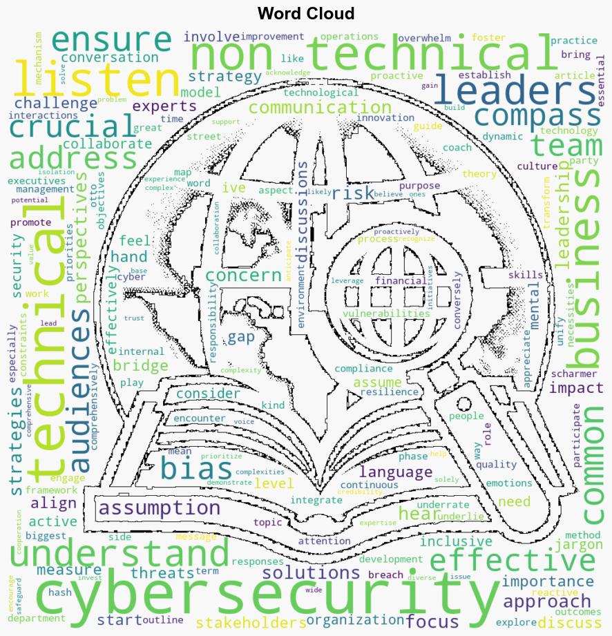 Cybersecurity Compass Bridging the Communication Gap - Trendmicro.com - Image 1