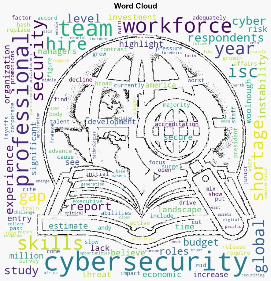 Cybersecurity Workforce Gap Rises by 19 Amid Budget Pressures - Infosecurity Magazine - Image 1