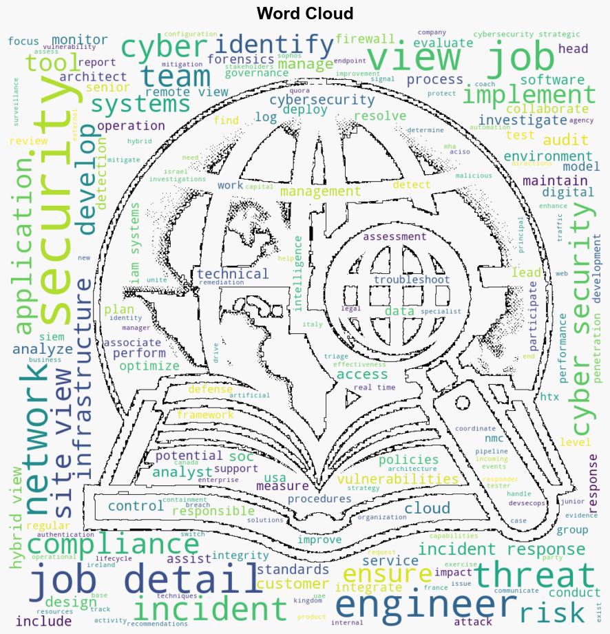 Cybersecurity jobs available right now September 11 2024 - Help Net Security - Image 1