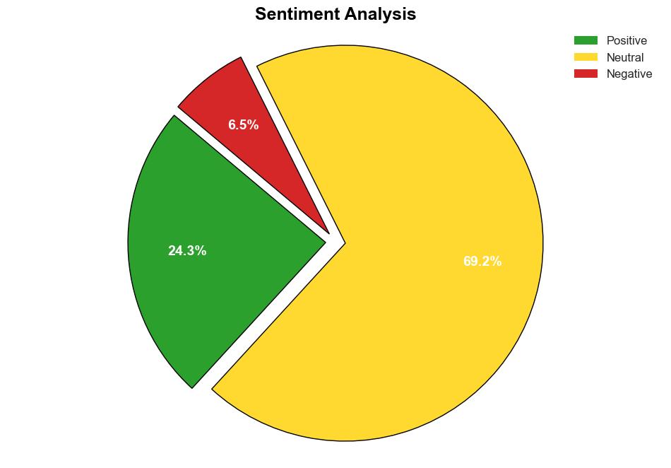 DJT vs SNAP Which Social Media Stock Is Better - Yahoo Entertainment - Image 2