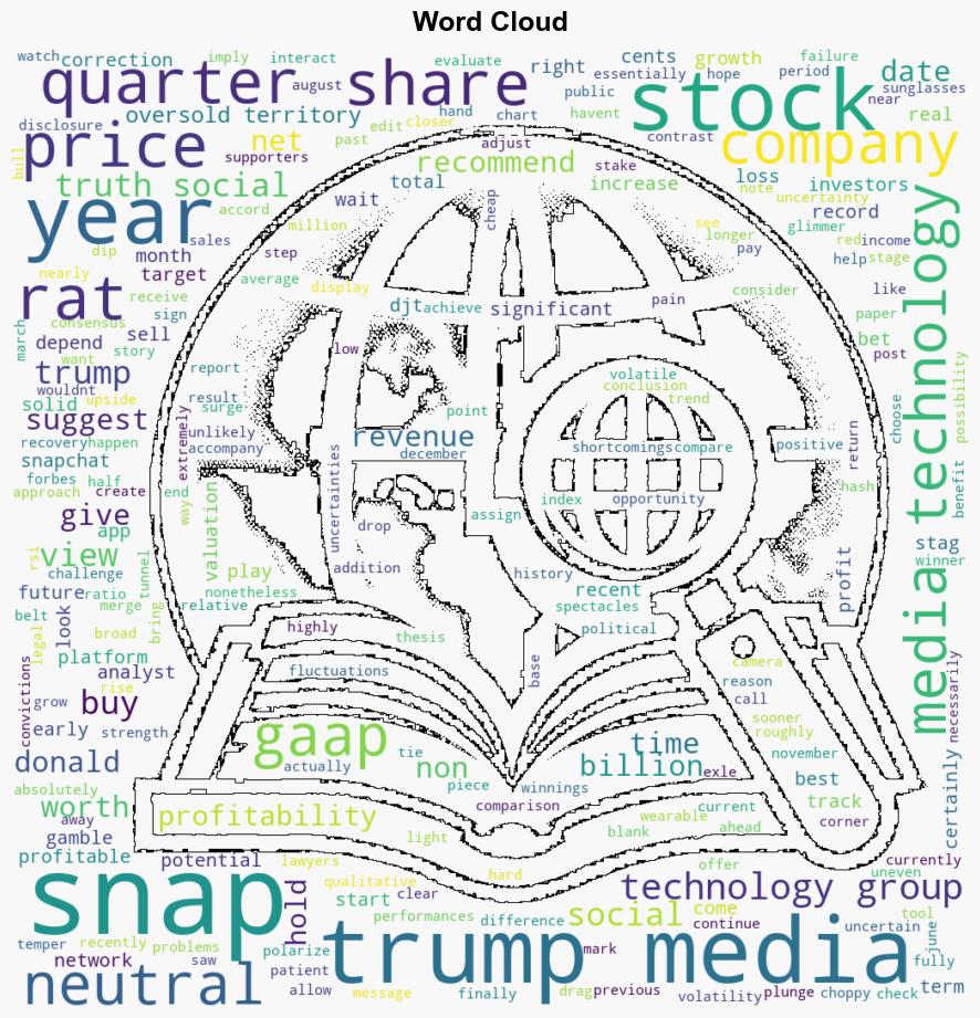 DJT vs SNAP Which Social Media Stock Is Better - Yahoo Entertainment - Image 1