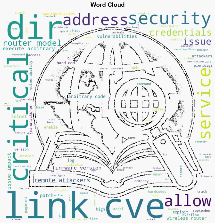 DLink addressed three critical RCE in wireless router models - Securityaffairs.com - Image 1