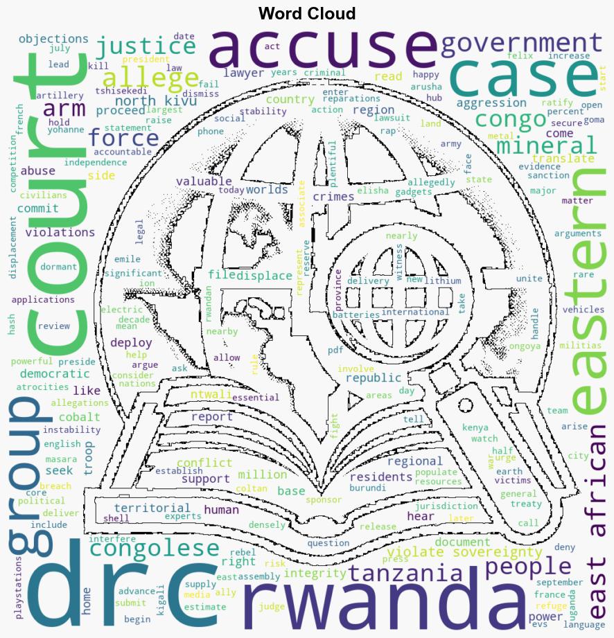 DR Congo accuses Rwanda of aiding armed groups in East African court case - Al Jazeera English - Image 1