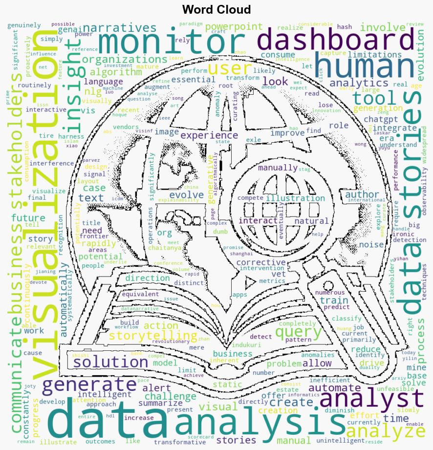 Data Visualization in the Era of AIML - Dataversity.net - Image 1