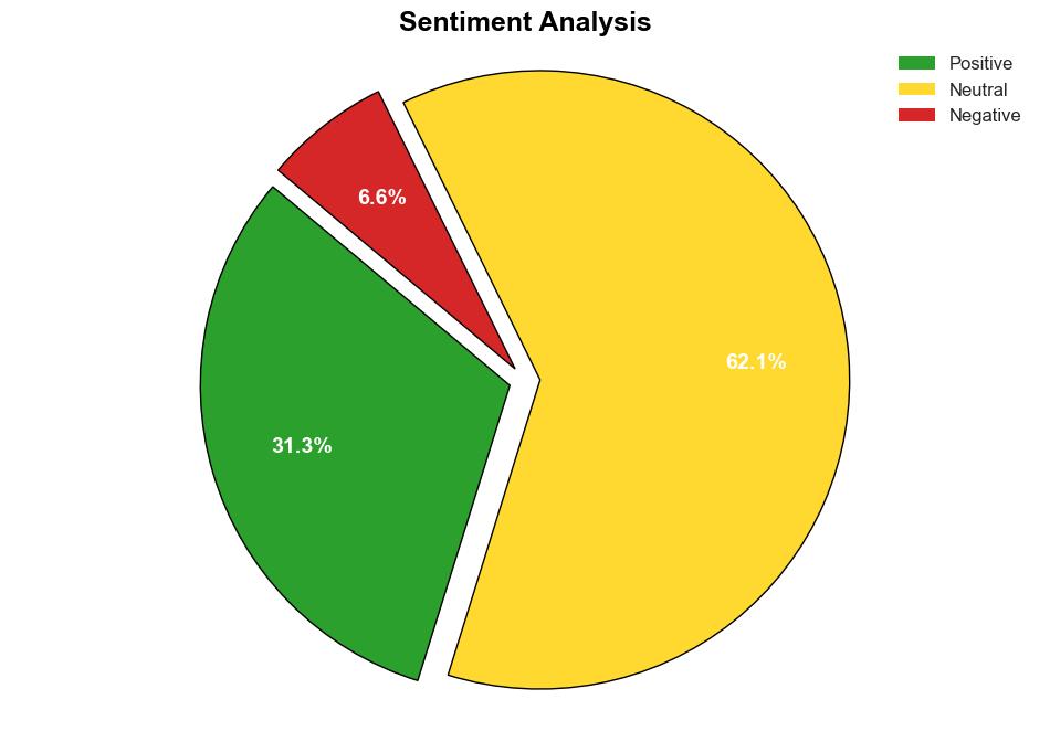 Decoding Palo Alto Networks Inc PANW A Strategic SWOT Insight - Yahoo Entertainment - Image 2