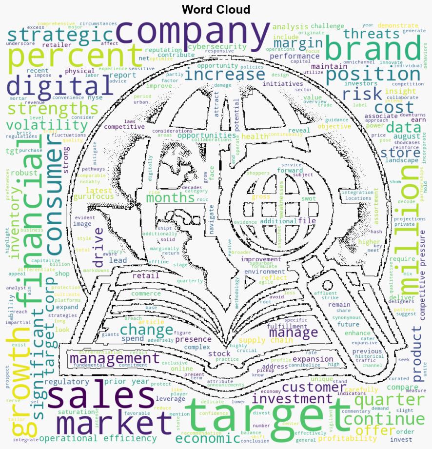 Decoding Target Corp TGT A Strategic SWOT Insight - Yahoo Entertainment - Image 1