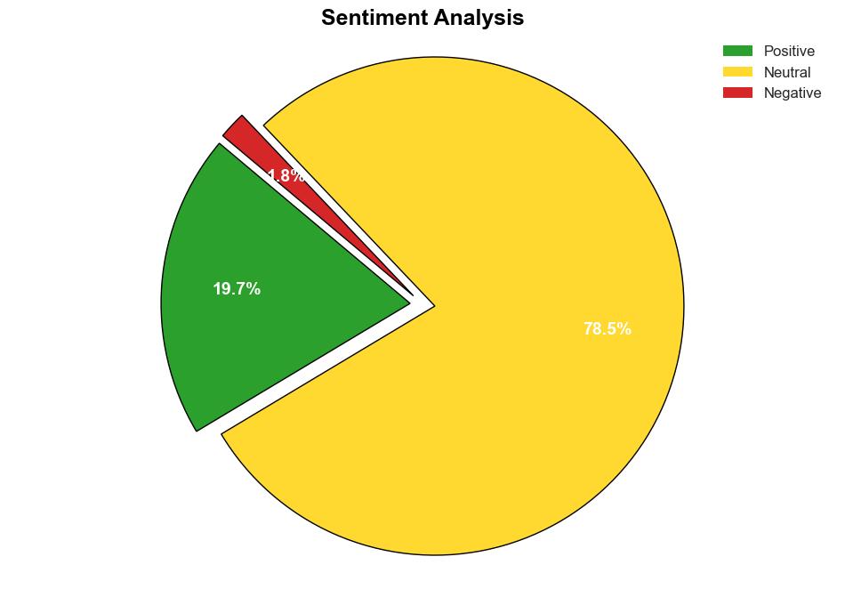 Defence Electronics Industry Research Market Predicted to Surpass 1718 Billion by 2024 Global Forecast to 2034 - GlobeNewswire - Image 2