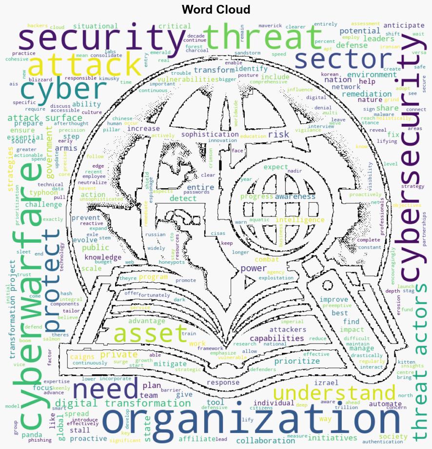 Developing an effective cyberwarfare response plan - Help Net Security - Image 1