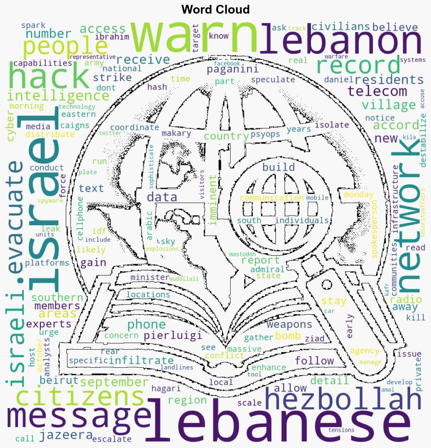 Did Israel infiltrate Lebanese telecoms networks - Securityaffairs.com - Image 1